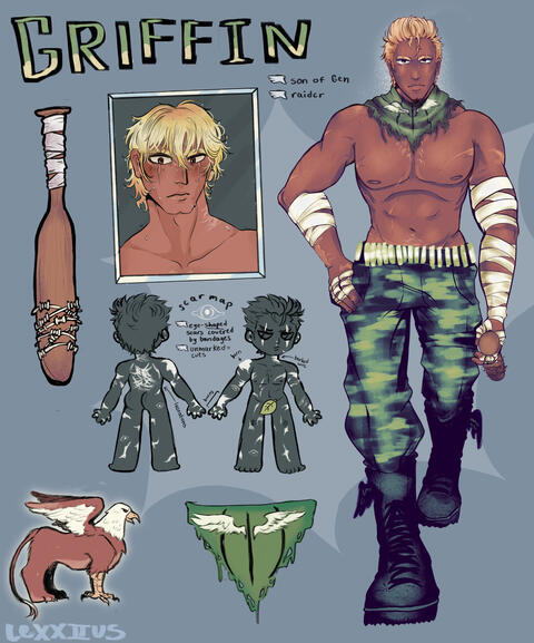 Griffin's Reference Sheet 2025